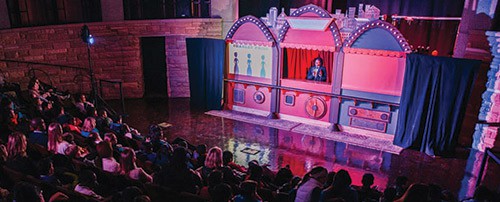 String City Performance